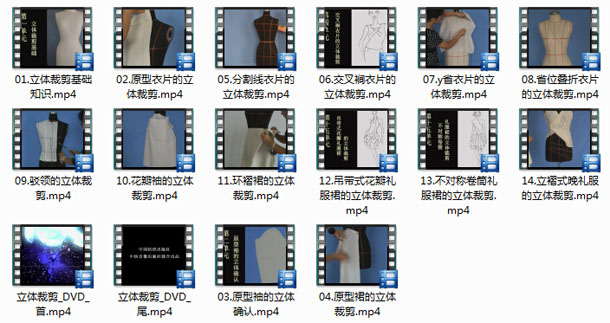 立体裁剪教程
