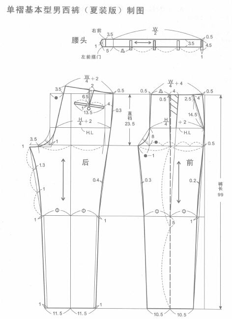 单褶基本型男西裤制图