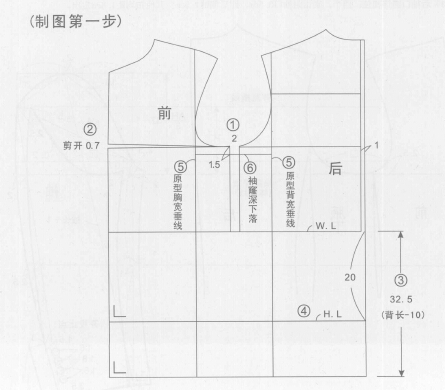 第一步