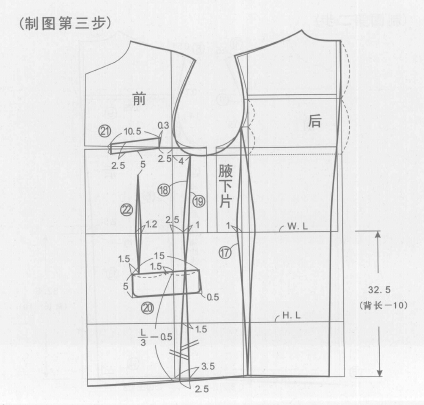 第三步
