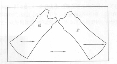 “八”字排料法
