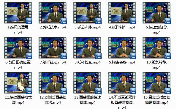 服装打板教程
